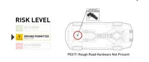 Repairs or Replacing parts to fix P0317 code