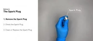 Process of Fixing-