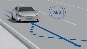 What does ABS do?