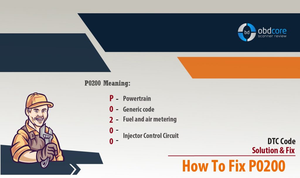 How to Fix Your Fuel Injector Circuit Malfunction ObdCore