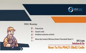 Meaning of Error P0421 obd2 Code