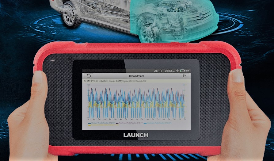 Best OBD 2 Scanner With Live Data ObdCore
